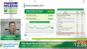 Januari 2024, Inflasi di Banten Terkendali di Level 2,59 Persen