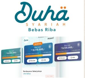 Mengajukan Pinjaman di Duha Syariah, Bisa Untuk Modal Usaha