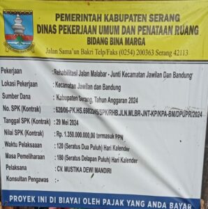 Dikerjakan CV. Mustika Dewi Mandiiri, Proyek Rp.1,35 M Rehabilitasi Jalan Jawilan-Bandung Tanpa Konsultan Pengawas