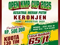 Kesatria Merah Putih Kelurahan Kasemen Gelar Turnamen Sepakbola “Open KMP Cup 2025”