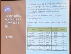 Pemprov Banten Raih Penghargaan Keterbukaan Anggaran dan JDIH dari Puskaha