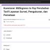 Catat, Hari ini BPN se-Indonesia akan Gelar Survei Willingness to Pay Layanan Survei dan Pengukuran