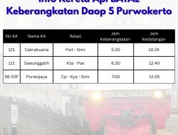 Permohonan Ma’af atas Pembatalan Sejumlah Perjalanan Kereta Api dari Daop 5 Purwokerto