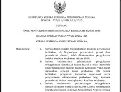 Pemprov Banten Raih Kualifikasi Sangat Baik dalam Indeks Kualitas Kebijakan 2025